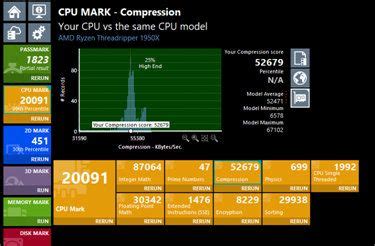 web based computer performance test